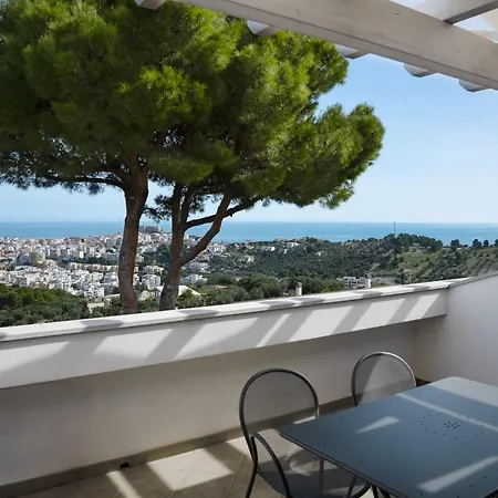 Chiesiola Вьесте